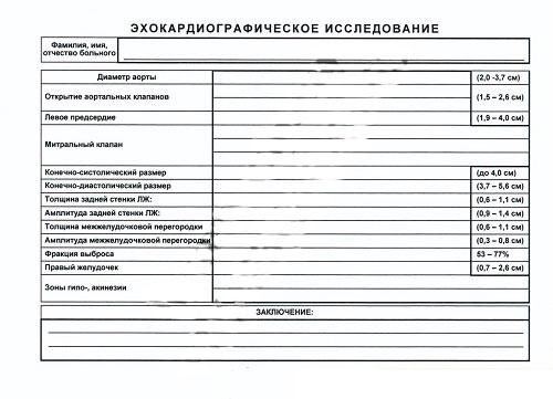 Справка ЭКГ, ЭХОКГ (кардиограмма, расшифровка, заключение) в Нижнем Новгороде